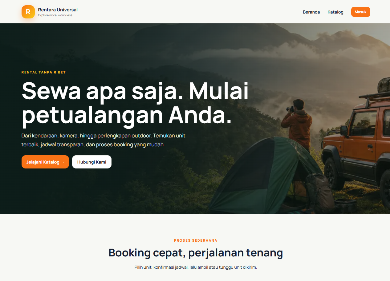 Sistem Informasi Rental Universal